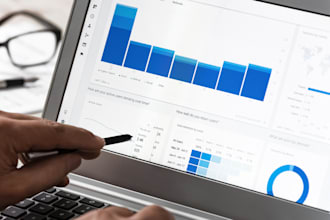 create google ads campaigns for your business