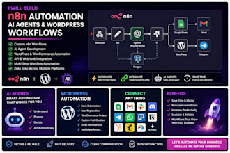 build custom n8n ai agent automation for wordpress
