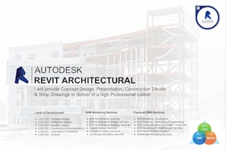 do revit lod 350 architectural model families and quantities