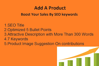 write an exceptional amazon product listing details