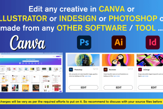 do creative, editing or correction works within 24 hrs