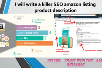 write an exceptional SEO amazon listing product description