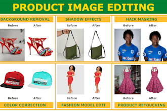 do product image editing and background removal for amazon and shopify brands