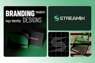 design an iconic logo design with full brand kit