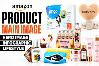 create amazon listing main image