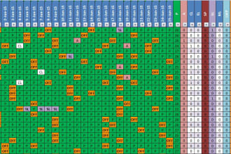 prepare daily attendance and absenteeism dashboard