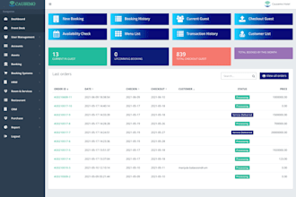 do hotel management system for you