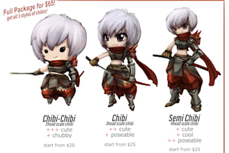 draw a chibi of your favourite character or oc