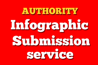 do infographic submission to 25 free showcase infographic sites