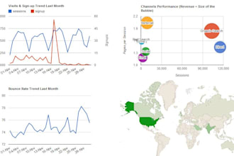 do shiny r analytics, shiny r plumber based api