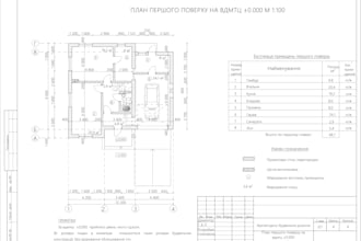 create 2d floor plans or furniture and 3d models in archicad