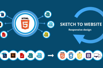 convert psd ai pdf sketch png jpg to html with responsive
