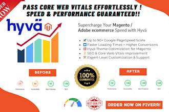 upgrade magento native theme to hyva and pass core web vitals