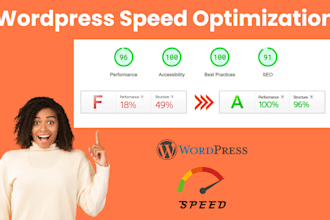 optimize wordpress speed and improve core web vitals