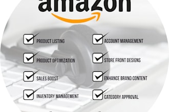 manage amazon seller account and increase sales