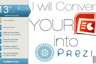 convert your 15 slides Powerpoint Presentation into a Prezi Presentation