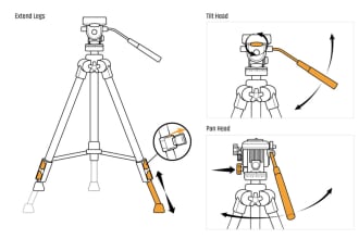create product instruction manuals with vector line art illustrations