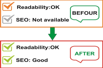 do article readability and SEO good using yoast plugin
