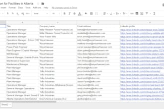 provide lead generation service