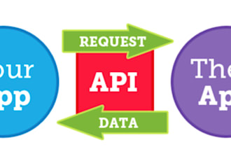 integrate rest, json, xml and open ai api in php and python