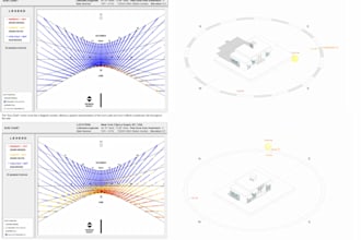 provide climate analysis for building envelope and passive design