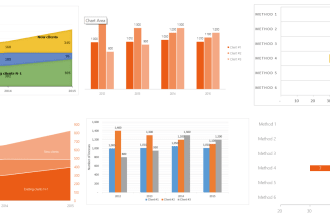 data visualization using excel graphs and charts