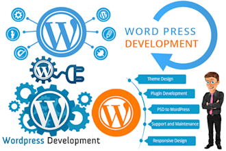 develop psd to html and html to wordpress theme