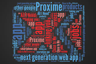 create an amazing WORDCLOUD image