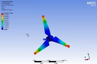 perform finite element analysis using solidworks or ansys