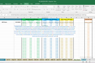 create custom excel spreadsheet with formulas, macro and dashboard