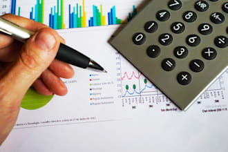 do financial projections for your business