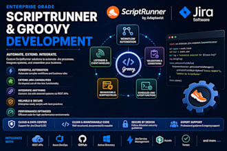 automate jira using scriptrunner groovy and rest apis