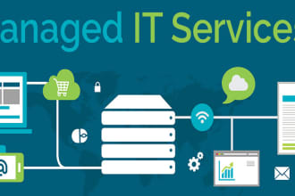 support remote monitoring and management platform
