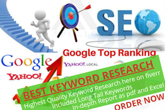do the best professional holistic SEO keyword research for top google rankings