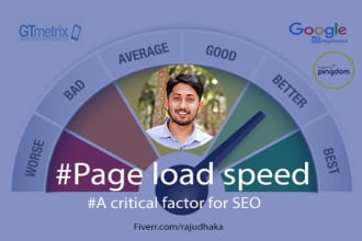 speed up and optimize your wordpress website