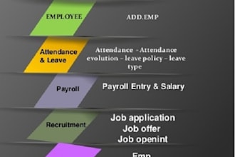 do HR automation with erpnext