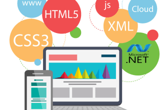 complete your websites using c sharp, aspnet, wordpress, react, js, any database