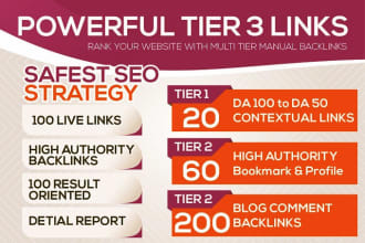 build multi tiered contextual backlinks on authority domains
