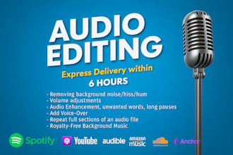 fix your sound with perfect audio editing