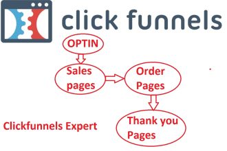 be your clickfunnels expert virtual assistant