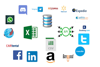 do data collection, data formatting