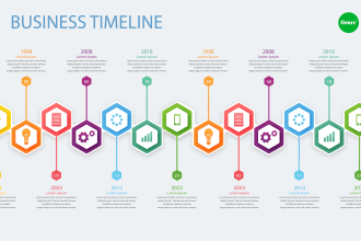create a unique business timeline infographics