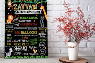 do creative birthday chalkboard