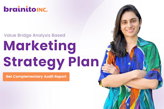 prepare marketing strategy plan for execution