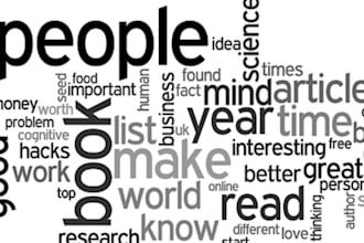 copywrite any english articles with in 1 day