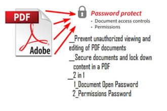 protect your PDF files