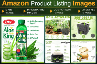 design stunning amazon listing images, amazon photo editing