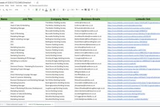 do linkedin decision maker list building and c level b2b