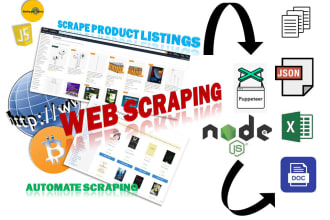 scrape data, product listings from amazon and other websites