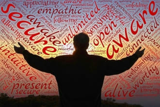 write your ebook on spirituality